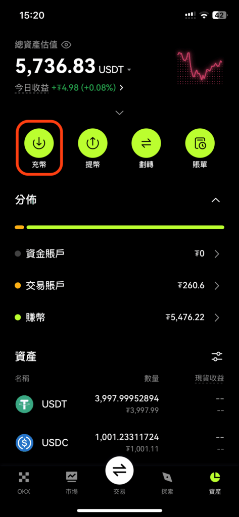 在okx交易所資產頁面點擊衝幣按鈕的畫面