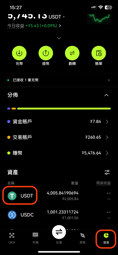 點擊交易所頁面資產裡面可以看到匯入的usdt和目前擁有的資產