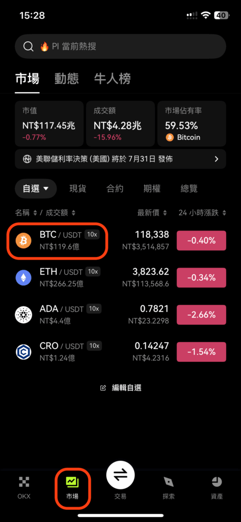 進入「市場」介面,選擇 BTC/USDT 交易對