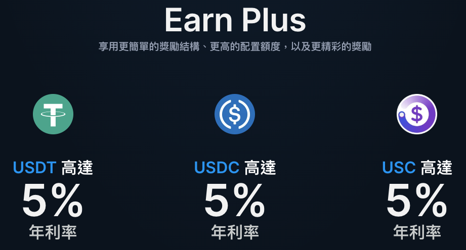 crypto.com裡面的功能Earn，很像每年存幣賺利息，穩定幣可以有5%利息