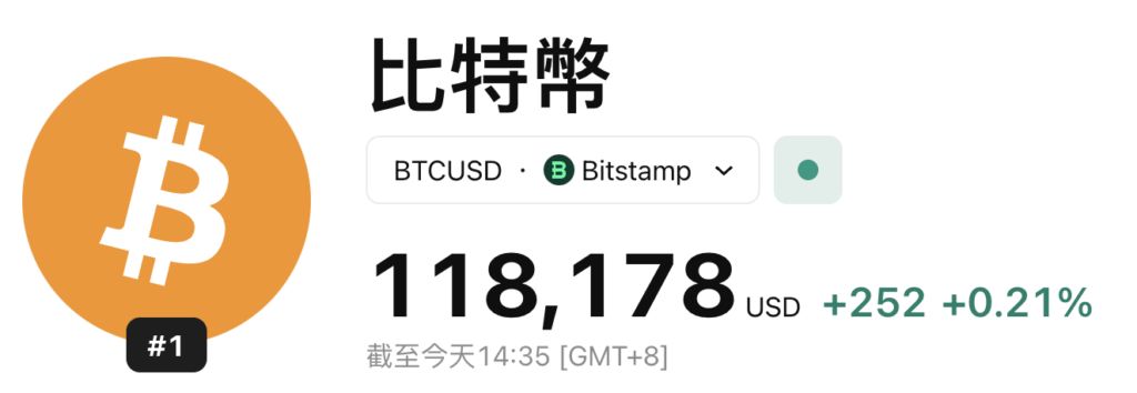 比特幣目前的價格是118,178元