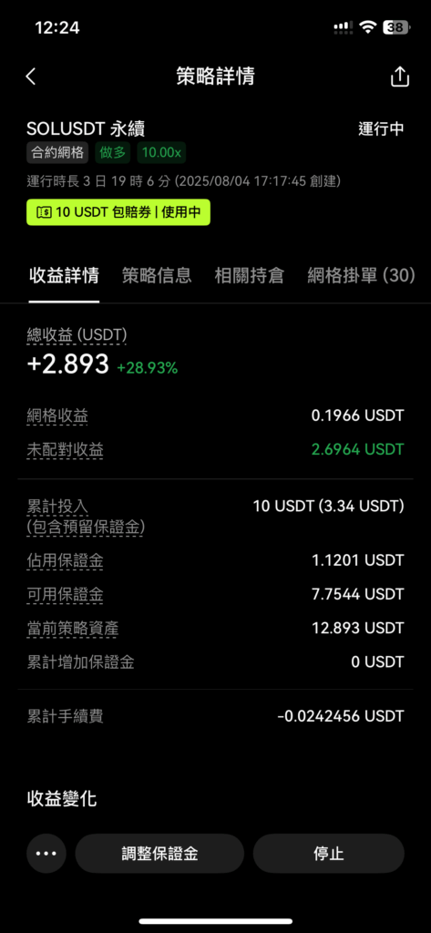 10U 永續合約包賠券活動