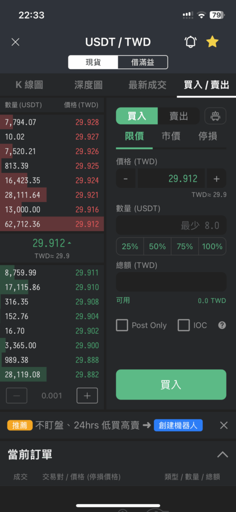MAX 交易所 USDT/TWD 價格