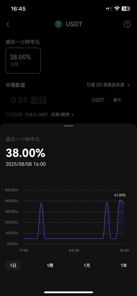 USDT 年化38% 高利息