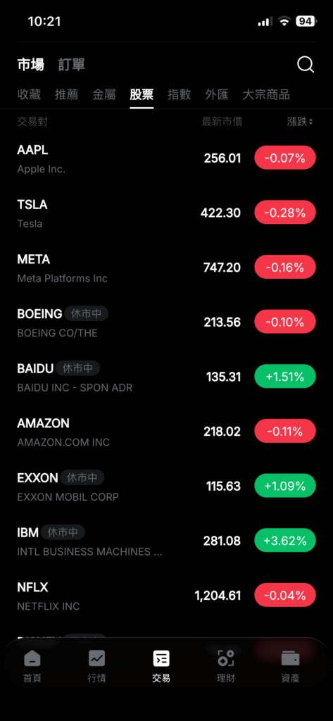 bybit交易所上交易股票的介面