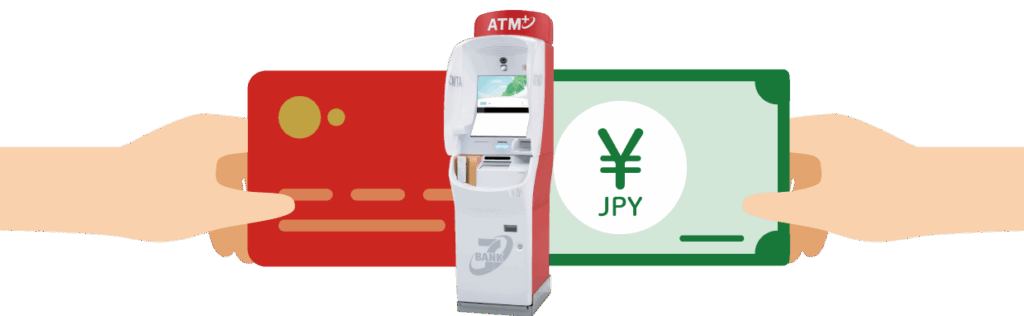 7-11 ATM 提款示意圖
