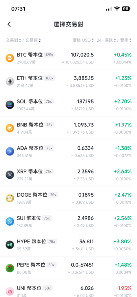 選擇要套保的幣種