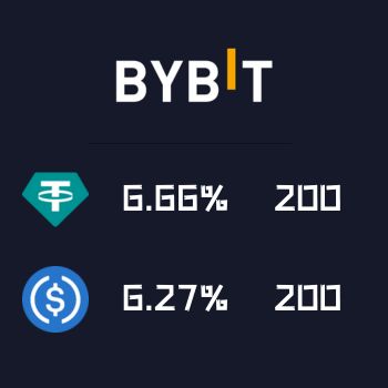 bybit 交易所