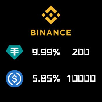 binance 交易所