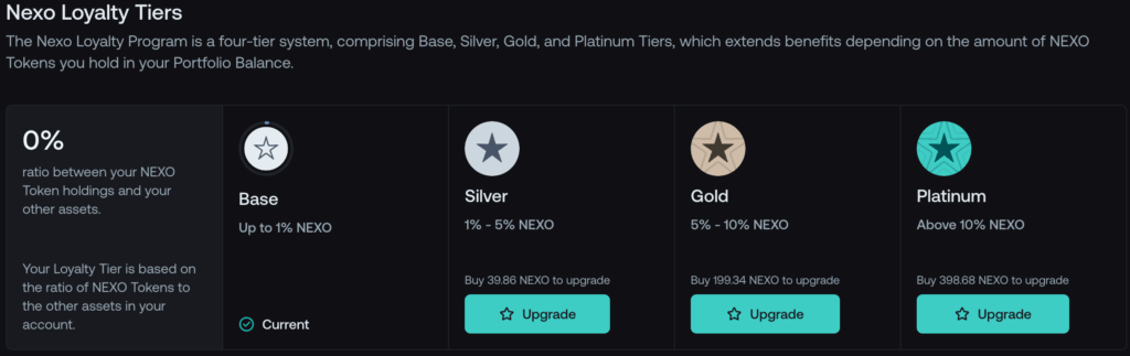 忠誠度計劃的各個等級