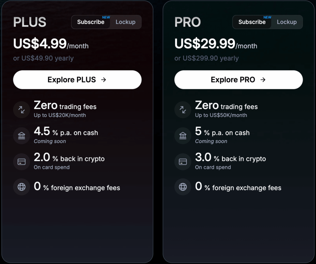 訂閱制有兩種方案，PLUS以及PRO，分別說明他們的費用及福利