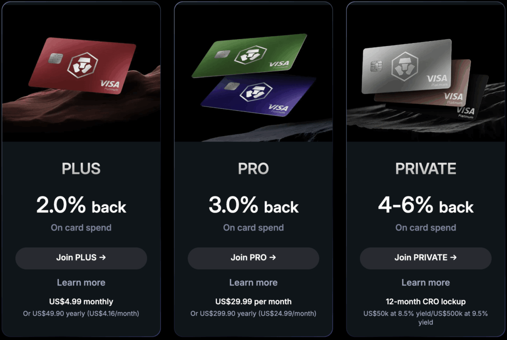 三種不同的crypto.com visa卡等級及回饋％數